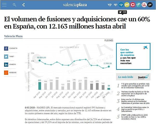 El volumen de fusiones y adquisiciones cae un 60% en Espaa, con 12.163 millones hasta abril